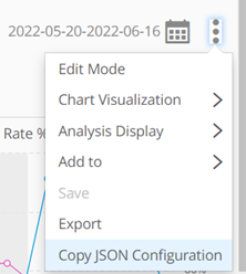 Copy Json configuration