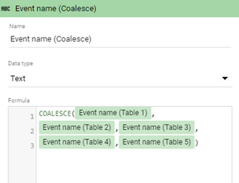 Event Name in datastudio