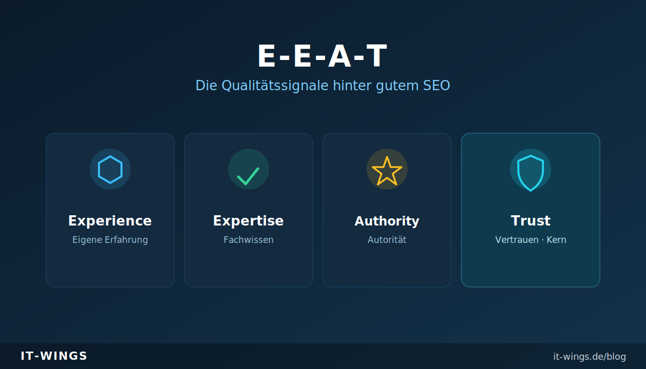 Eeat seo
