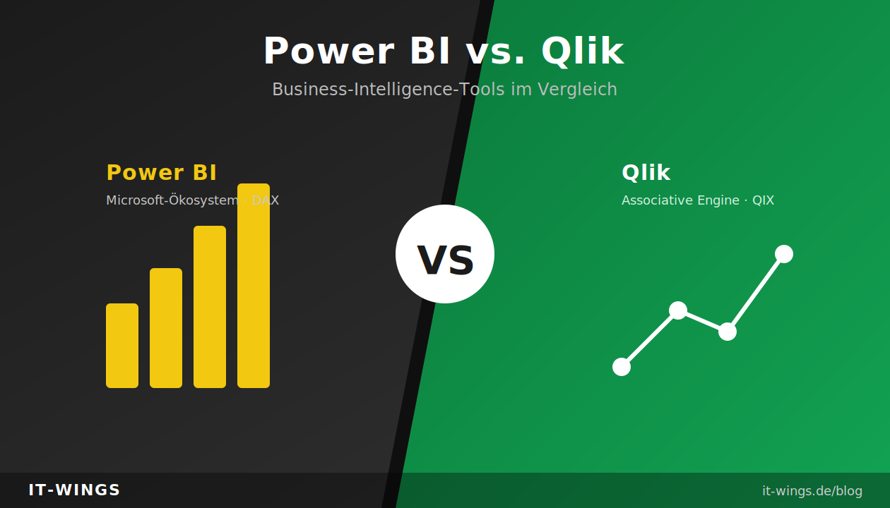 Powerbi vs qlik
