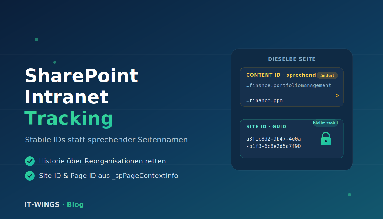 Sharepoint intranet tracking 1260x720