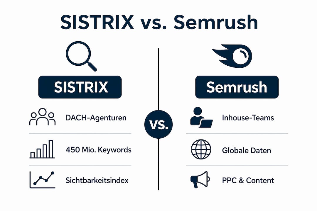 Vergleichende Infografik: SISTRIX vs. Semrush auf einen Blick