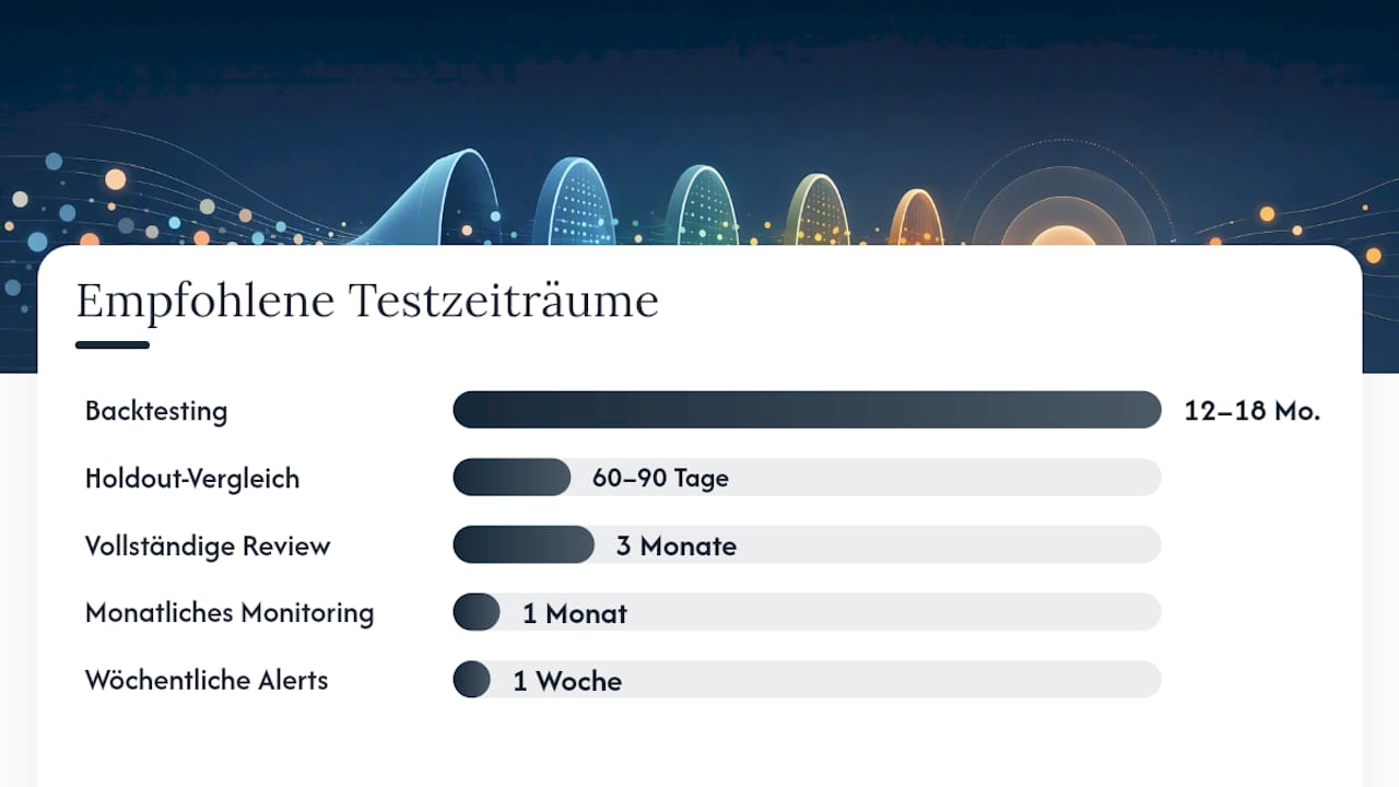 Wie testen und validieren Sie Ihr Lead-Scoring-Modell? — overview diagram