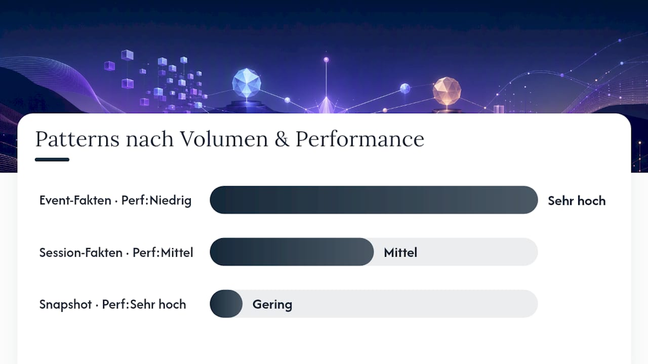 Vergleich verschiedener Modelle zur Strukturierung von Marketingdaten