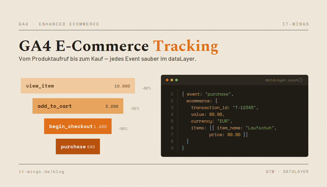 Ga4 ecommerce tracking