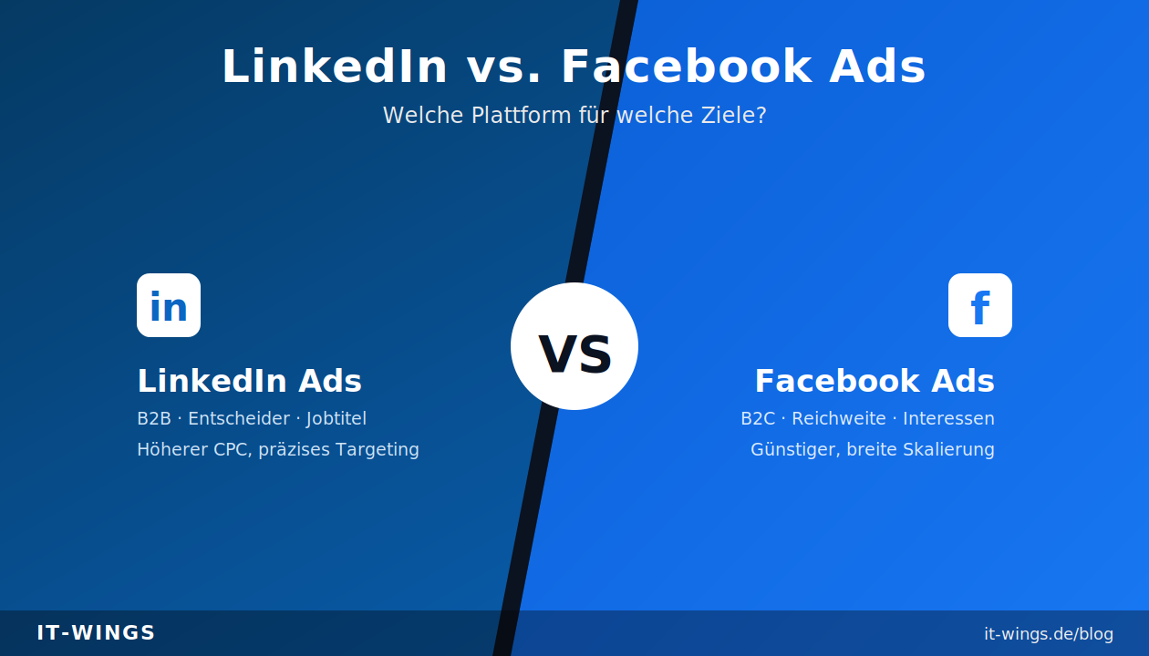 Linkedin vs facebook ads